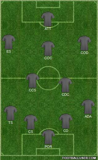 Fifa Team Formation 2012