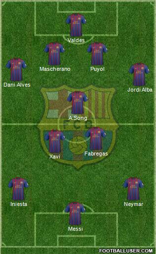 F.C. Barcelona Formation 2012