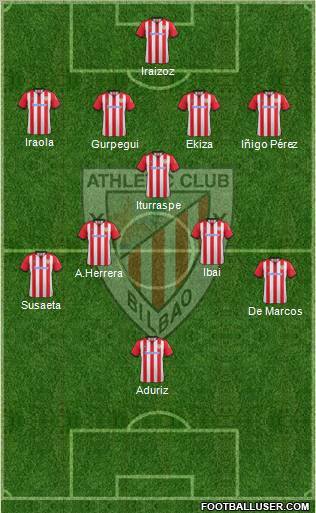 Athletic Club Formation 2012