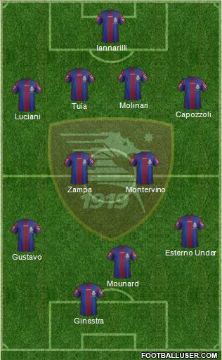 Salernitana Formation 2012