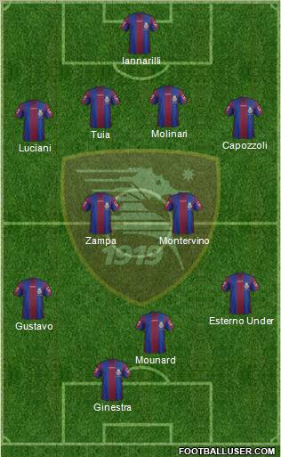 Salernitana football formation