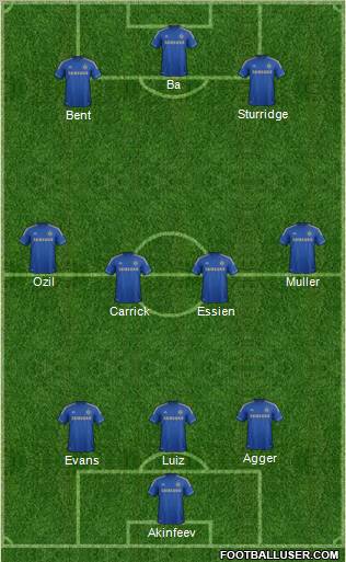 Chelsea Formation 2012