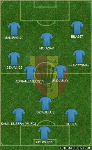Korona Kielce Formation 2012