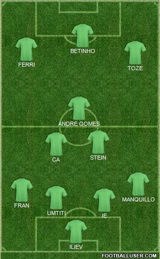 Pro Evolution Soccer Team Formation 2012