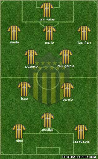 Club Atlético Peñarol Formation 2012