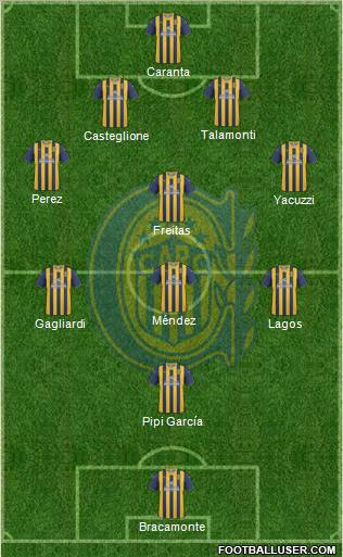 Rosario Central Formation 2012
