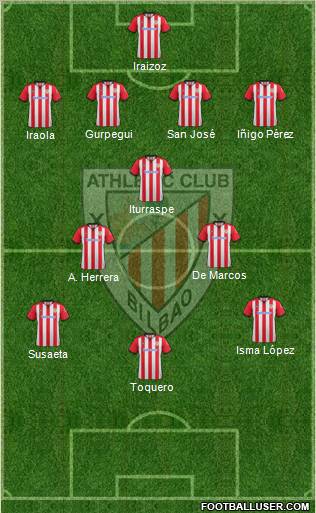 Athletic Club Formation 2012