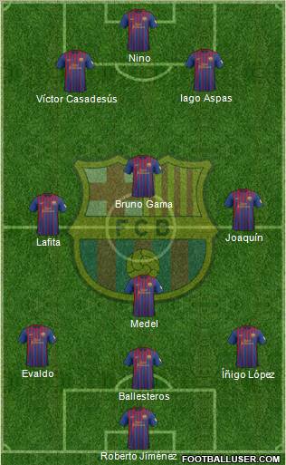 F.C. Barcelona Formation 2012