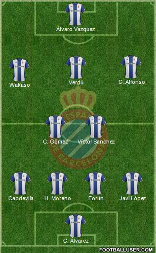 R.C.D. Espanyol de Barcelona S.A.D. Formation 2012