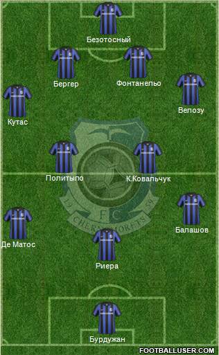 Chornomorets Odesa Formation 2012