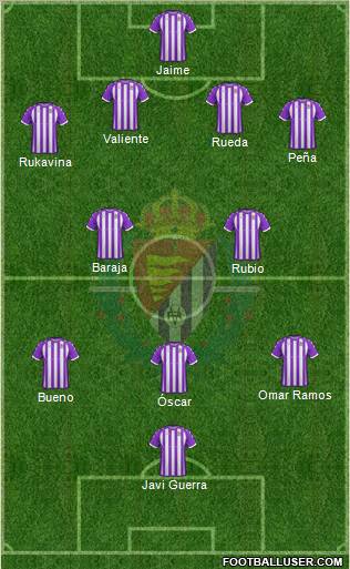 R. Valladolid C.F., S.A.D. Formation 2012
