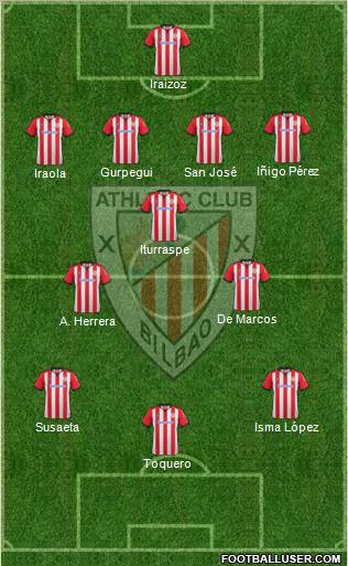 Athletic Club Formation 2012