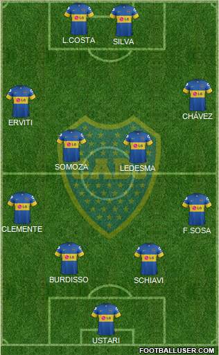 Boca Juniors Formation 2012