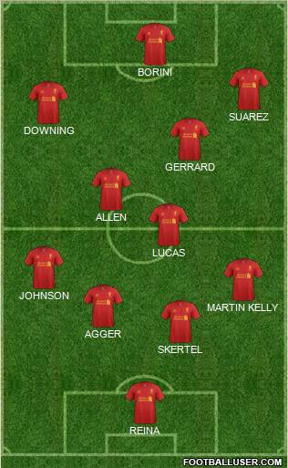 Liverpool Formation 2012