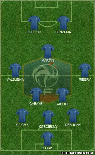 France Formation 2012