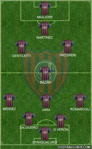 San Lorenzo de Almagro Formation 2012