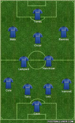 Chelsea Formation 2012