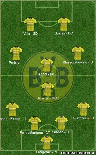 Borussia Dortmund Formation 2012