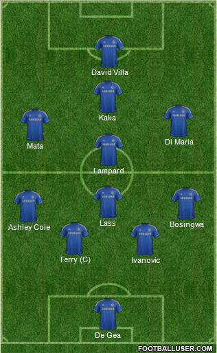 Chelsea Formation 2012