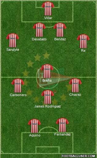 Estudiantes de La Plata Formation 2012