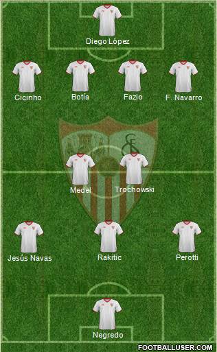 Sevilla F.C., S.A.D. Formation 2012