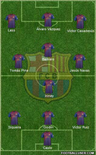 F.C. Barcelona Formation 2012