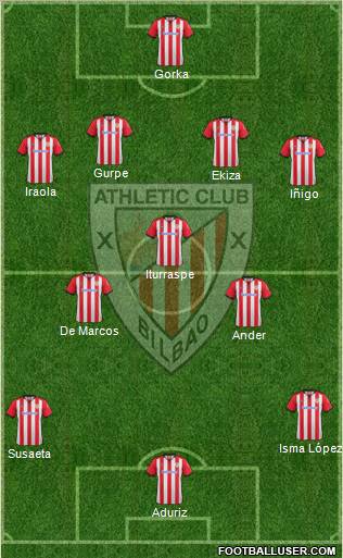 Athletic Club Formation 2012