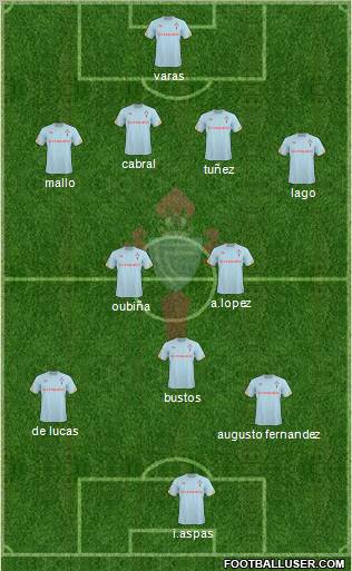 R.C. Celta S.A.D. B Formation 2012