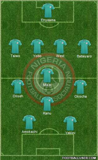 Nigeria Formation 2012