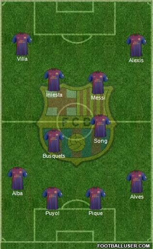 F.C. Barcelona Formation 2012