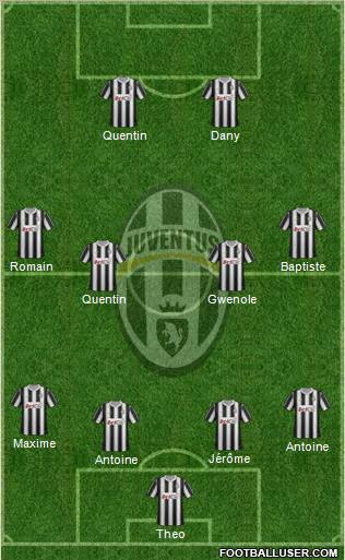 Juventus Formation 2012