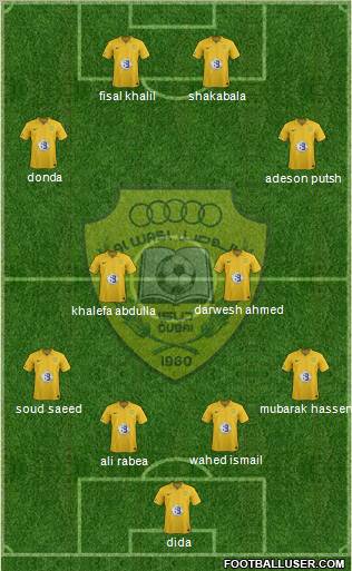 Al-Wasl Formation 2012