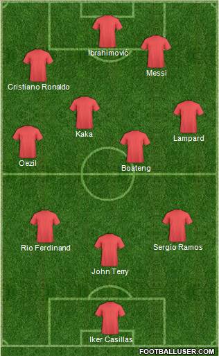 Pro Evolution Soccer Team Formation 2012
