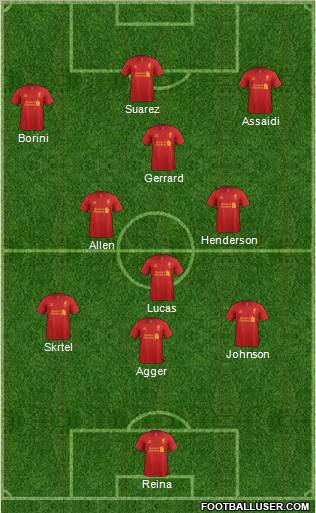 Liverpool Formation 2012