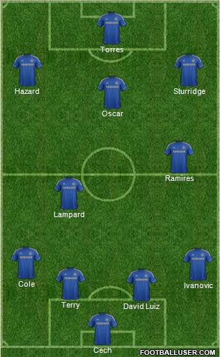 Chelsea Formation 2012