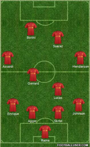 Liverpool Formation 2012