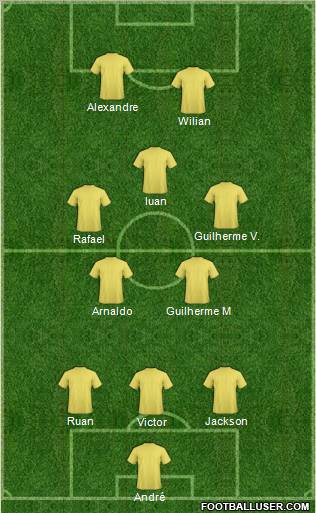 Euro 2012 Team Formation 2012