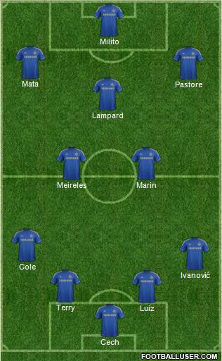 Chelsea Formation 2012