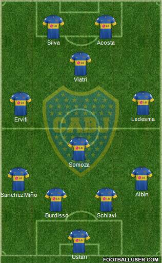 Boca Juniors Formation 2012