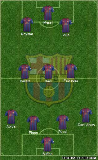 F.C. Barcelona Formation 2012