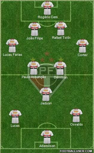 São Paulo FC Formation 2012