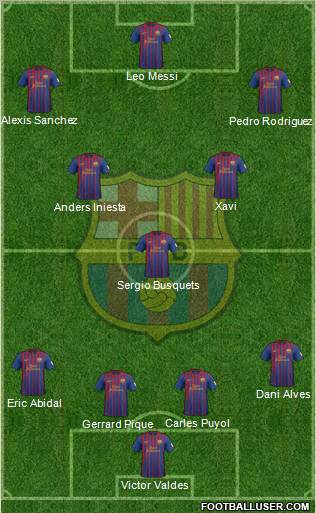 F.C. Barcelona Formation 2012