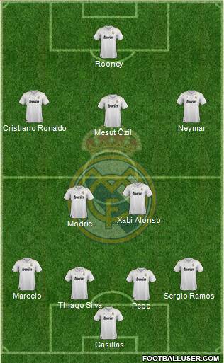Real Madrid C.F. Formation 2012