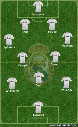 Real Madrid C.F. Formation 2012