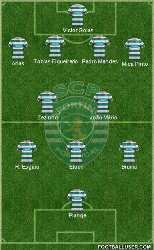 Sporting Clube de Portugal - SAD Formation 2012