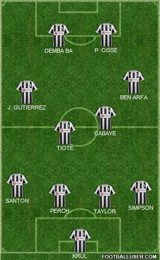 Newcastle United Formation 2012