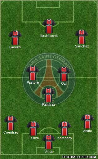 Paris Saint-Germain Formation 2012