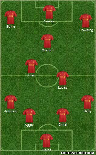 Liverpool Formation 2012