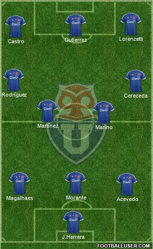 CF Universidad de Chile Formation 2012