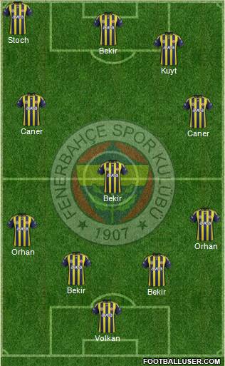 Fenerbahçe SK Formation 2012